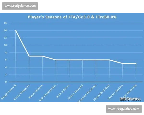 体育赛季纵向变化：从赛季周期、赛事安排到运动员状态的多维度分析